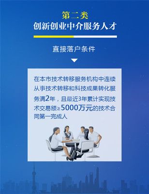 这五类人可直接拿上海户口，你符合条件吗？科技中介服务指南