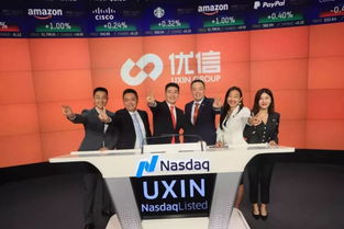 2018年科技公司扎堆上市 中国力量如何重塑全球科技版图
